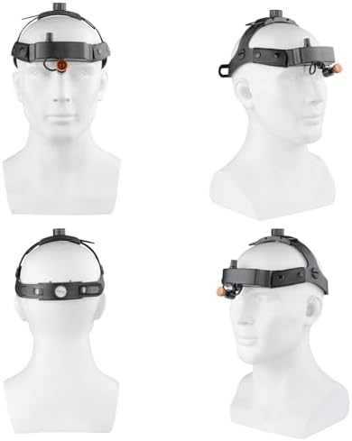 3W LED Headlight