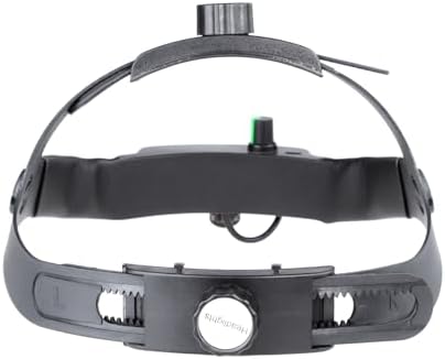 3W LED Headlight