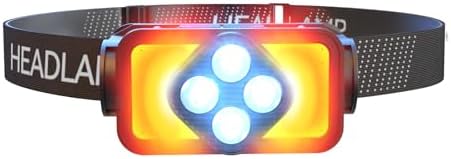 2500 Lumens Rechargeable Headlamp