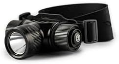 Prolonged Illumination Headlamp 400 Luminous