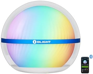 Perun 2 Mini 1100 Lumens Sphere Desk Light