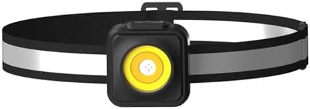 Tyenaza Headlamp Flashlight