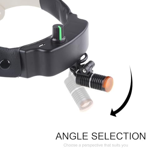 Adjustable 3W LED Cl ip-on Headlight Compact Durable