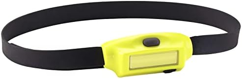 Ultra Bright Reusable Headlamp