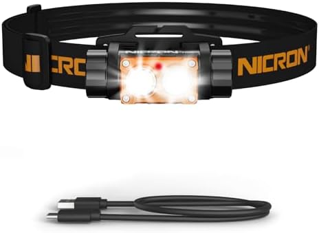 Bright 1500 Lumens Headlamp