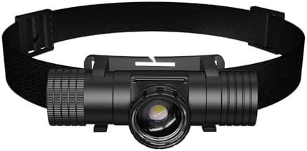 Adjustable Focus LED Headlamp for Camping
