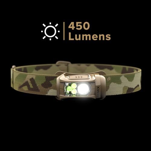 Rugged LED Headlamp for Exploration