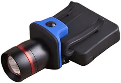 Homoyoyo LED Fishing Hat Clip-on Headlamp