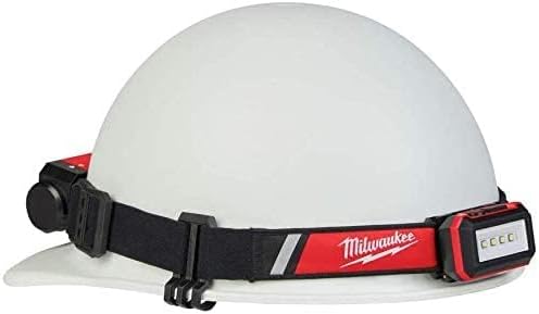 600 Lumens LED Headlamp