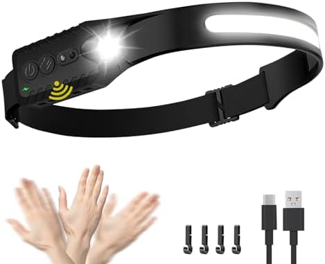 Rechargeable 400 Lumen LED Headlamp