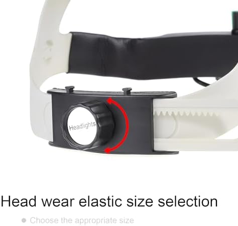 Adjustable 3W LED Cl ip-on Headlight Compact Durable