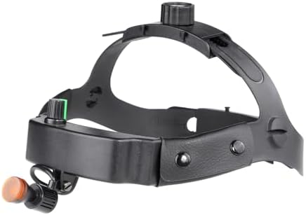3W LED Headlight