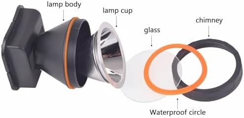 High Brightness LED Headlamp for Camping and Hiking