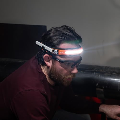 High-Power RECHARGABLE Headlamp with Strap