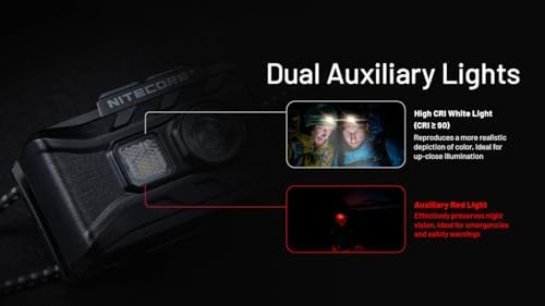 Nitecore NU20 Headlamp