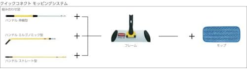 Quick-Connect 24-inch Mop Handle