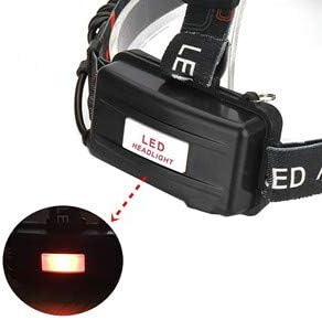 1000 LUMENS GREEN HEADLAMP WATERPROOF rechargeable