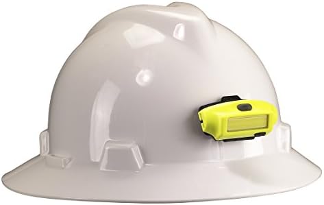 Ultra Bright Reusable Headlamp