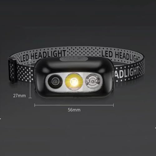 CuddleCritters 1200 Lumen Rechargeable Headlamp
