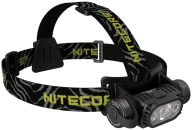 Bright Rechargeable Headlamp with 1750 Lumens Built-in Battery CHARGES FOR 10 HR