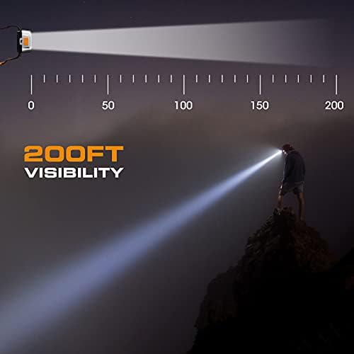 Bright Durable Headlamp for Hiking Outdoor Adventures