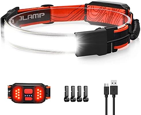 Bright LED Headlamp 1000 Lumens 230 Beam