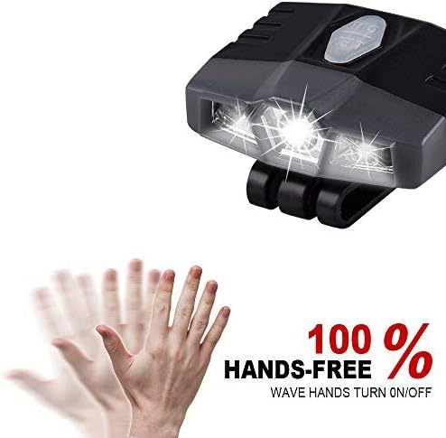 BRIGHTEST CLIP-ON CAP LIGHT FOR CAMPING FISHING AND MORE