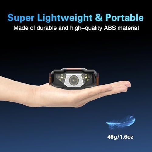 COSOOSMini LED Headlamp with Carrying Case