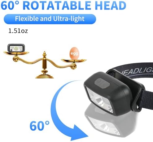 4-Piece Rechargeable Headlamp Set for Camping Running