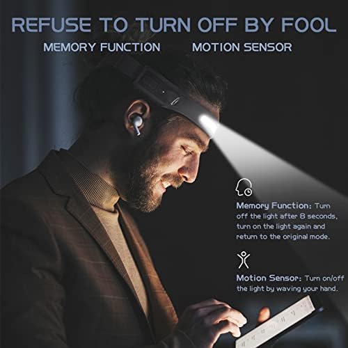 Low-Cost Durable LED Headlamp for Camping