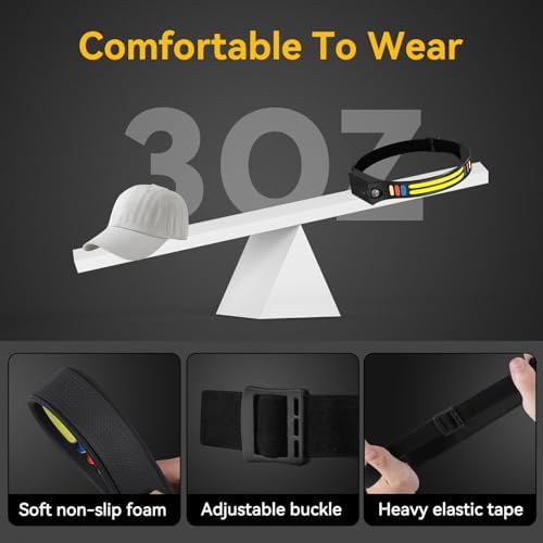 Dual LED Rechargeable Headlamp with Motion Sensor for Outdoor Activities