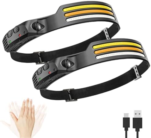 Ufladi Wavepro 230 Dual LED Rechargeable Headlamp with Motion Sensing