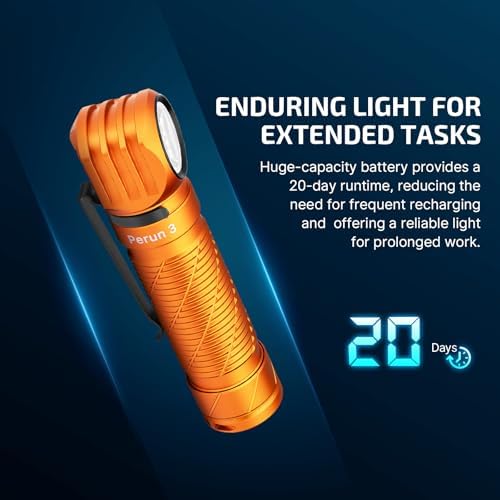 Rechargeable Headlight with LED Bundle