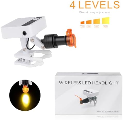 Adjustable LED Headlamp with_clip and 2 Batteries
