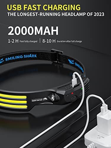 Smiling Shark LED Headlamp 3 White Light Rechargeable