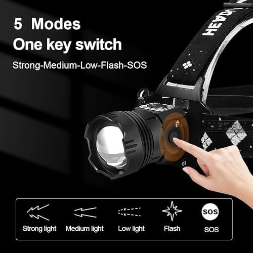 XLENTGEN Super Bright LED Headlamp