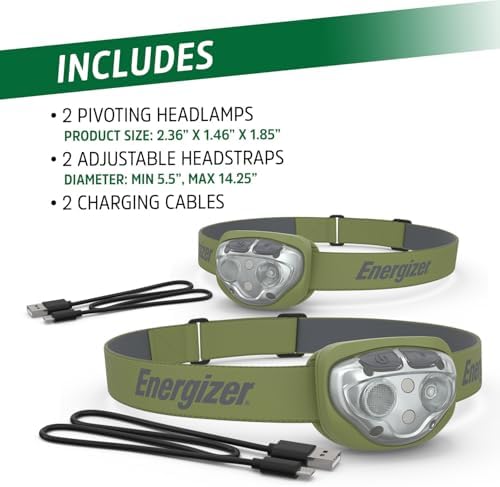 Energizer Rechargeable LED Headlamp