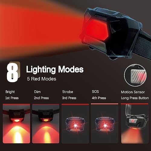 KunHe Red Light LED Headlamp for Adults Camping Hiking