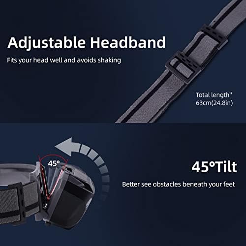KunHe Red Light LED Headlamp for Adults Camping Hiking