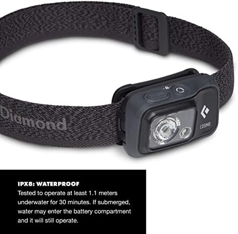 BLACK DIAMOND Cosmo 350 LED Headlamp - Graphite