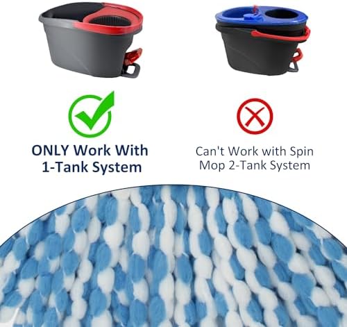 Perfect 2-Pack Mop Heads for Oceda EasyWring 1 Tank System