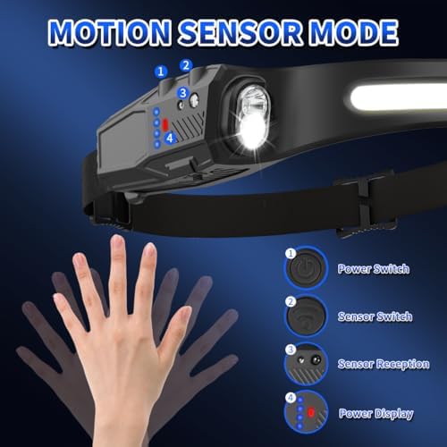 Secure Bright Headlamp 2-Pack 230 LED Rechargeable Headlight Daily Use