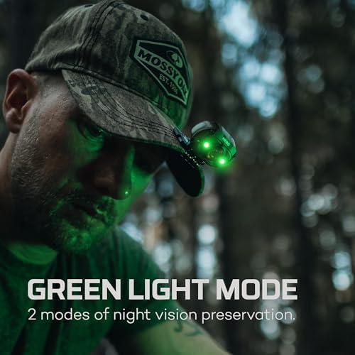 NEBO MYCRO USB Headlamp 400 Lumen