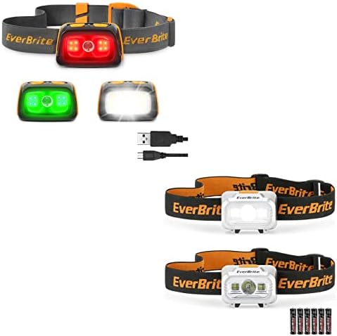 Bright Powerful Rechargeable Headlamp