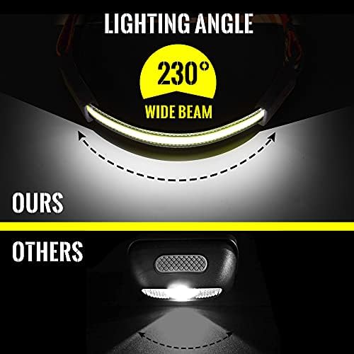 Adelante LED Headlamp 2-Pack 230 Rechargeable