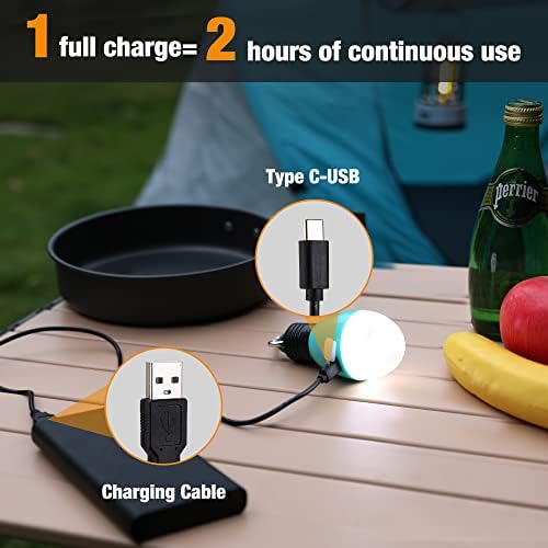 Efficient Rechargeable Headlamp and Camping Light for Outdoor Activities