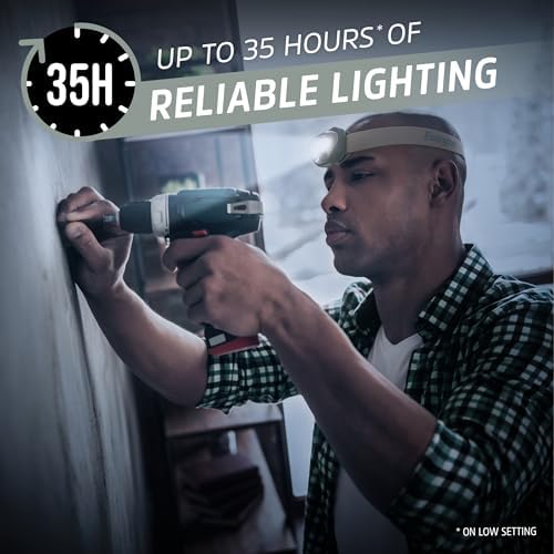 Batteries Included LED Headlamp PRO