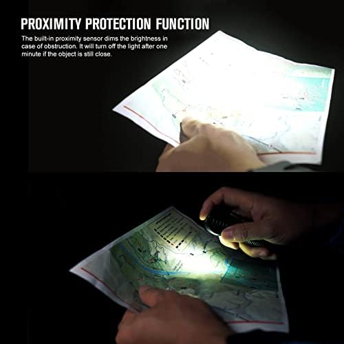 Bright Portable - 1100 Lumen Rechargeable LED Headlamp