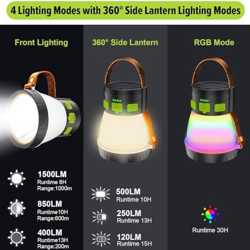 8 Lighting Modes Rechargeable Waterproof Camping Lantern with 7500mAh Battery