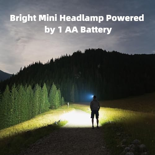 COSOOSMini LED Headlamp with Carrying Case